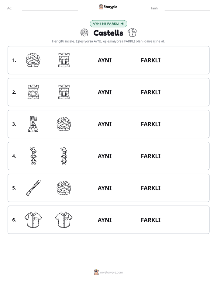 Aynı mı Farklı mı
