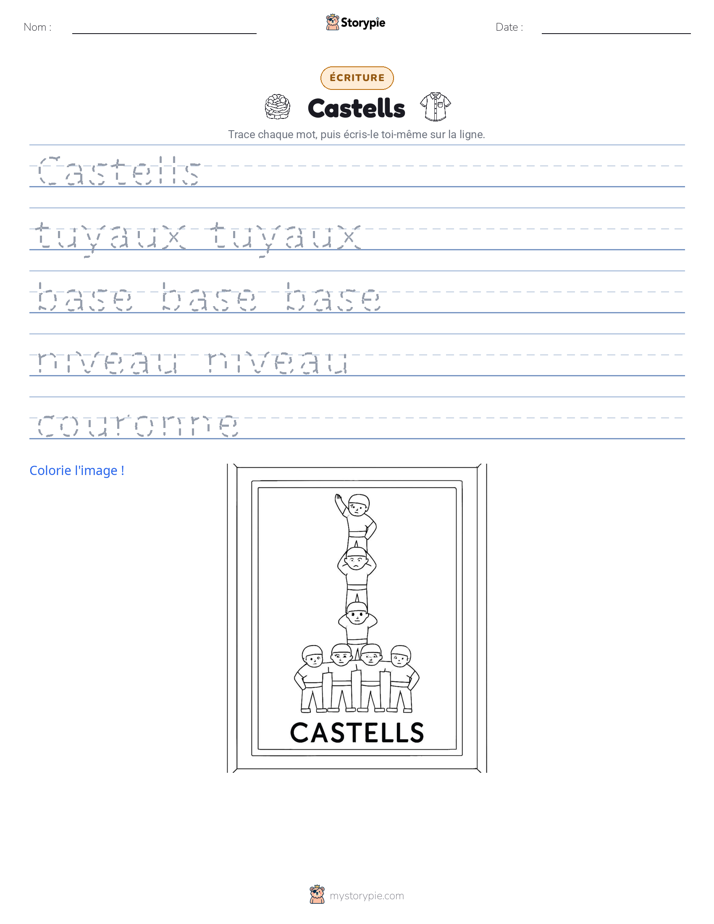 Pratique d'écriture