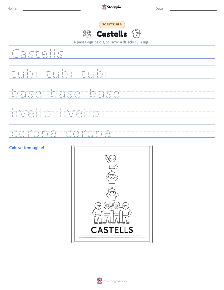 Pratica di Scrittura