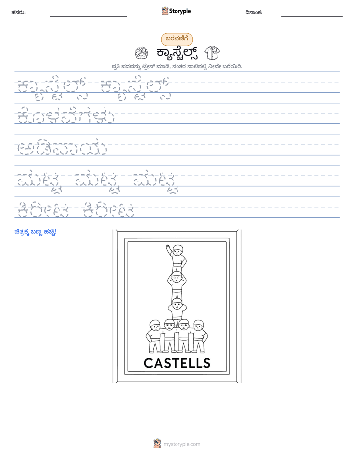 ಲೇಖನ ಅಭ್ಯಾಸ