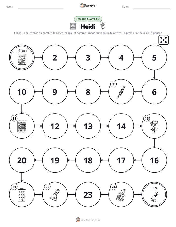 Jeu de Rouler & Avancer