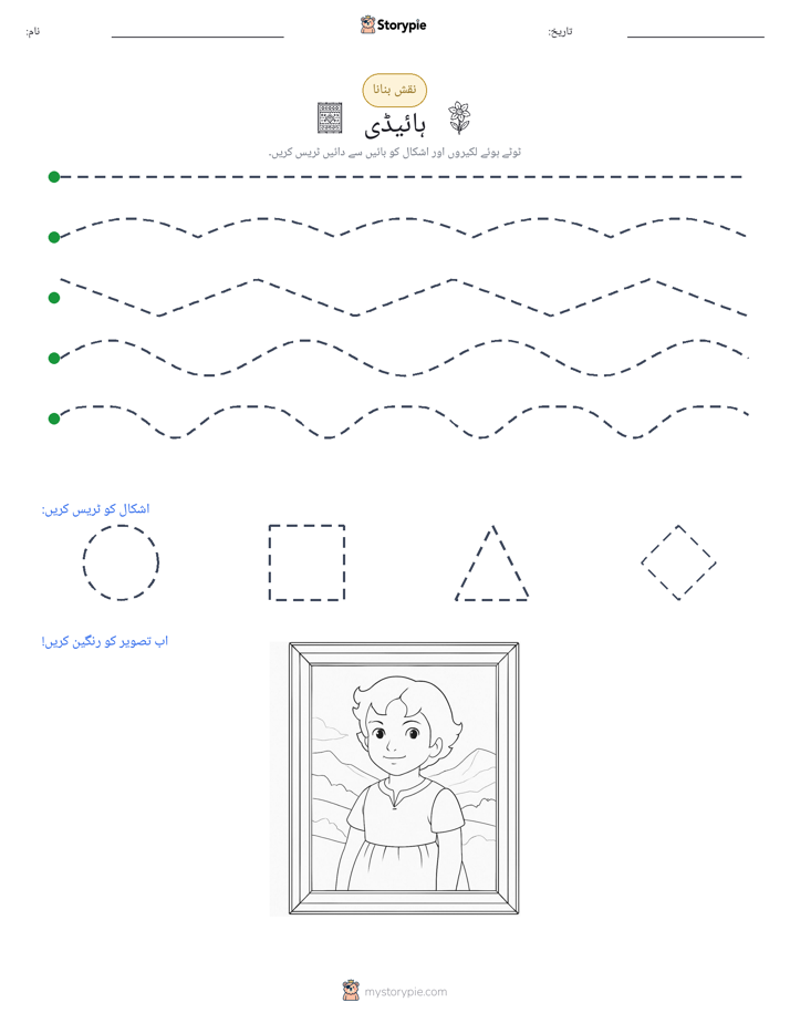 نقشہ بنانا