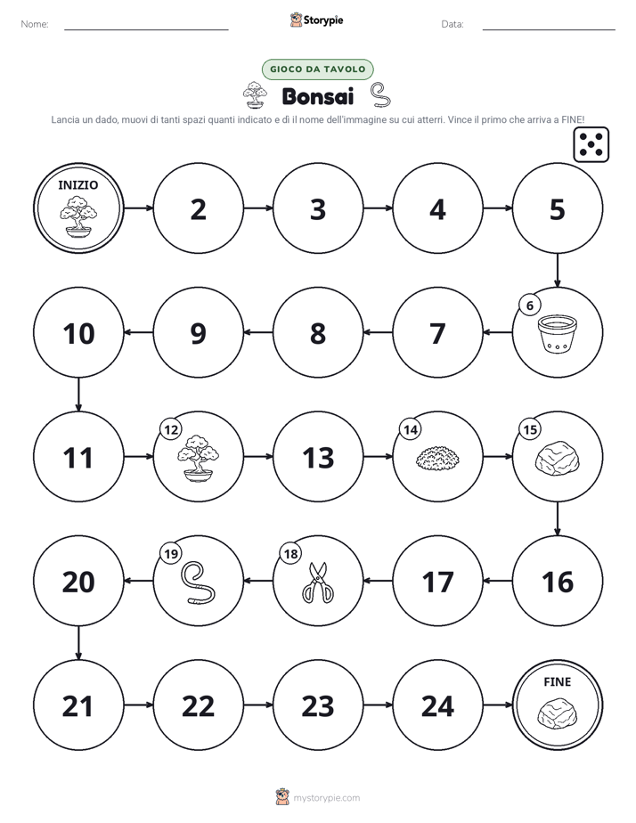 Gioco di Ruolo & Movimento
