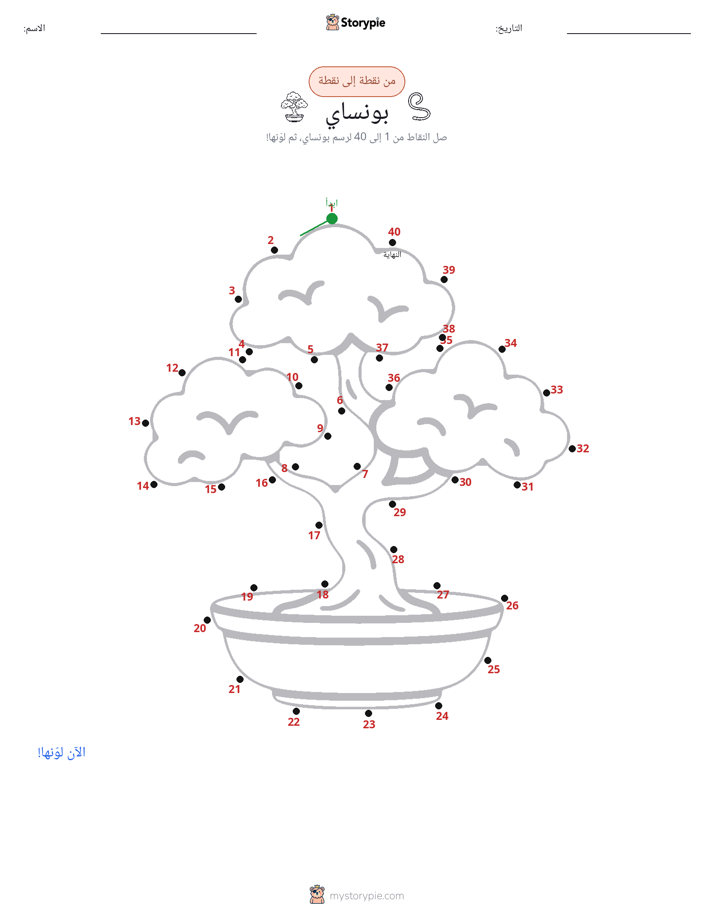 نقطة إلى نقطة