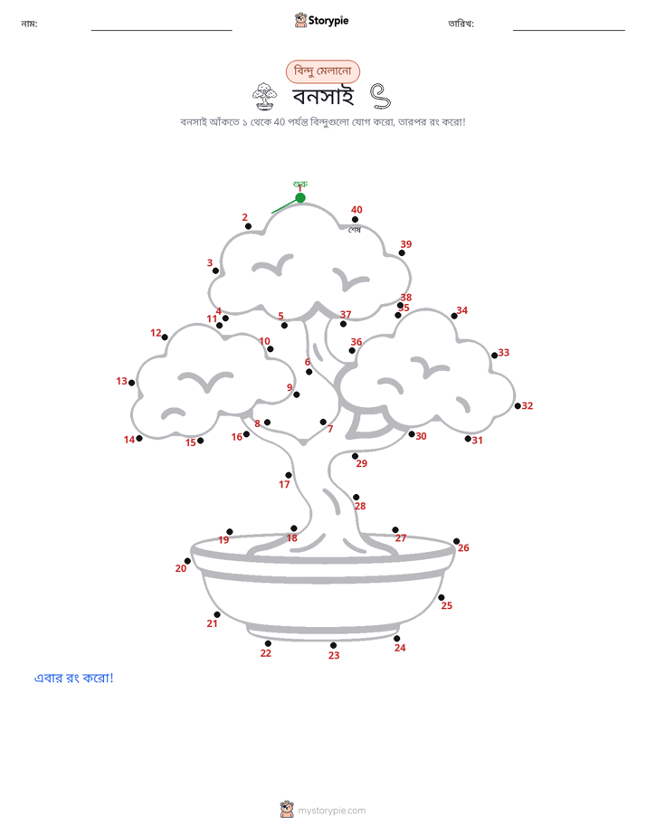 ডট থেকে ডট