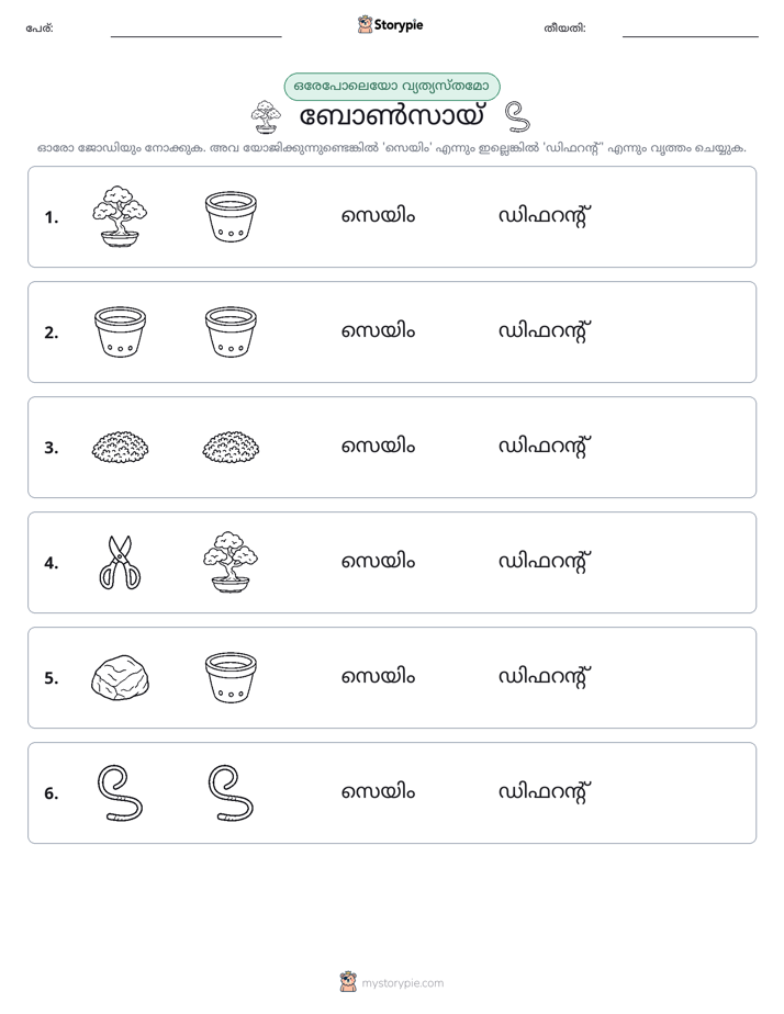 ഒന്നോ വ്യത്യാസമോ