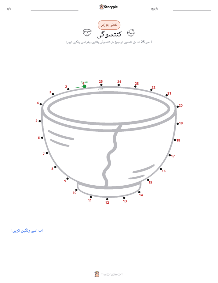 نقطے سے نقطے تک