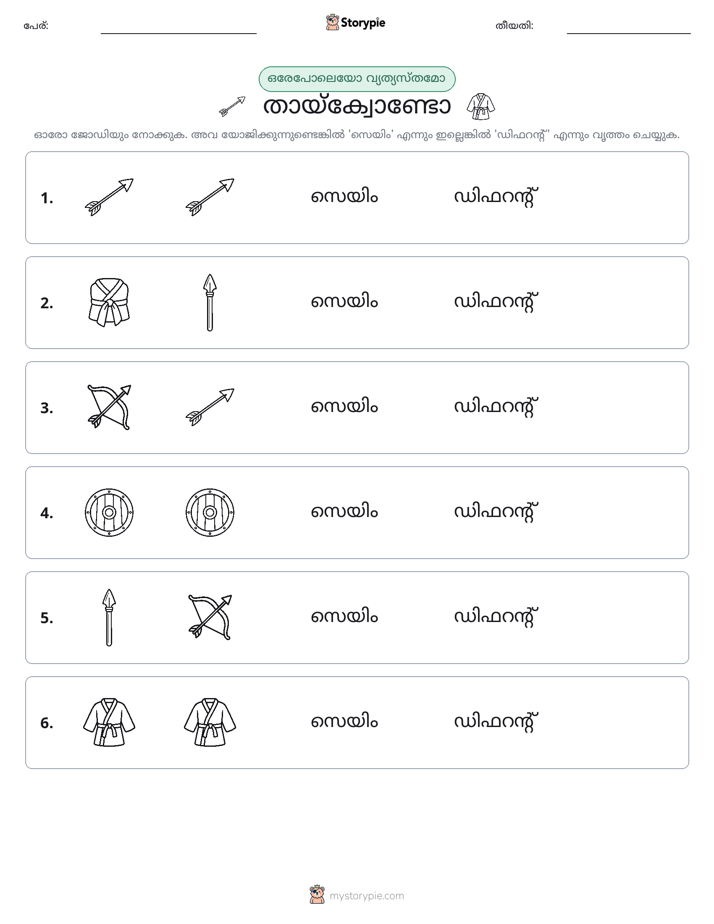 ഒന്നോ വ്യത്യാസമോ