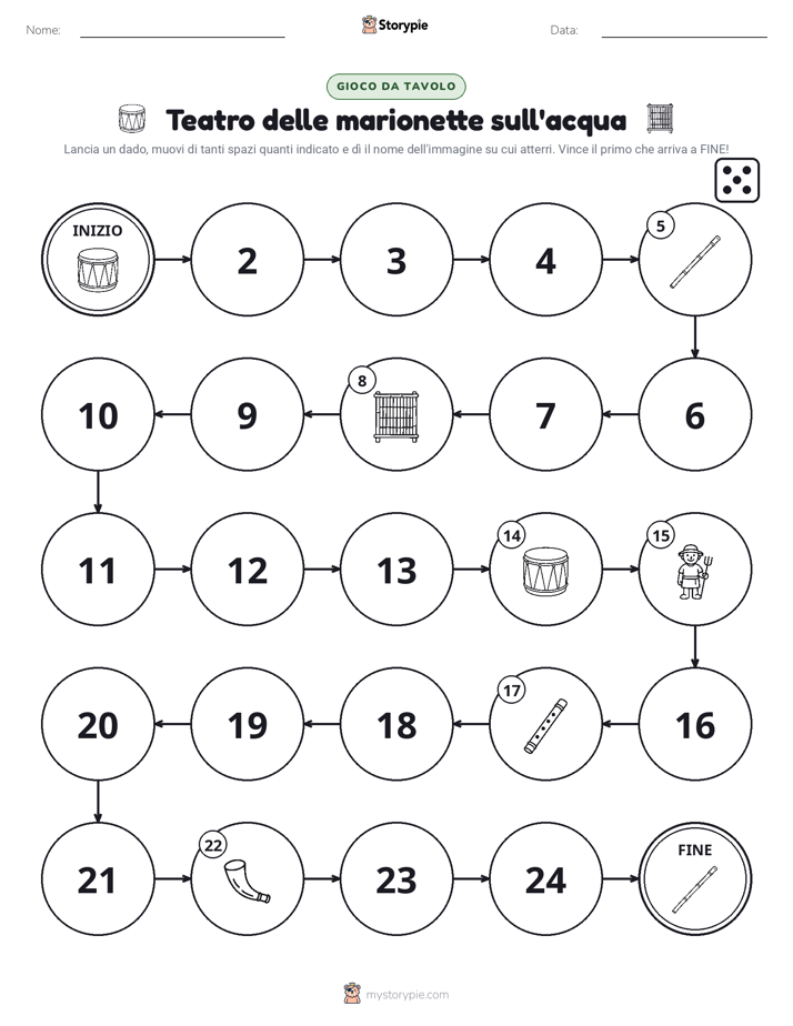 Gioco di Ruolo & Movimento
