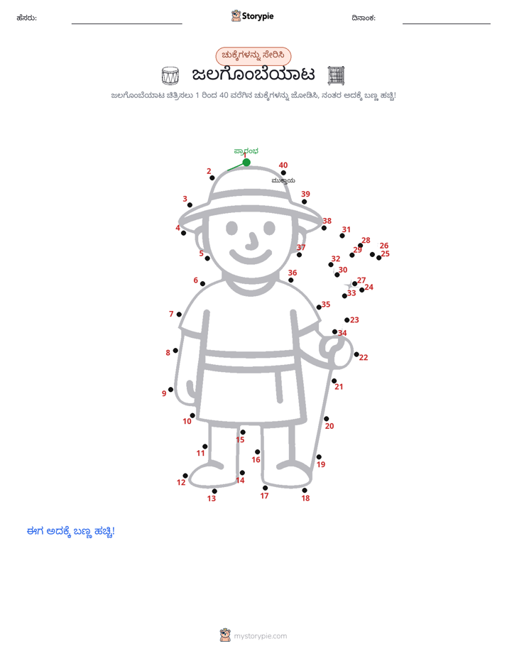 ಬಿಂದುಗಳಿಂದ ಬಿಂದು