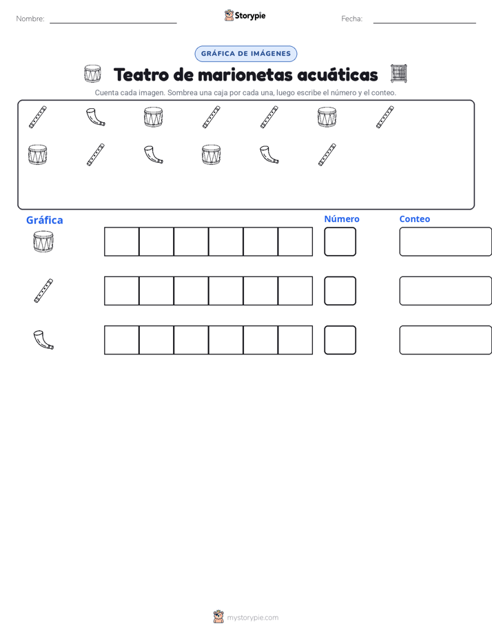 Contar y Graficar