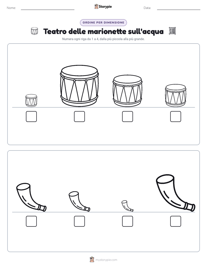 Ordine di Dimensione