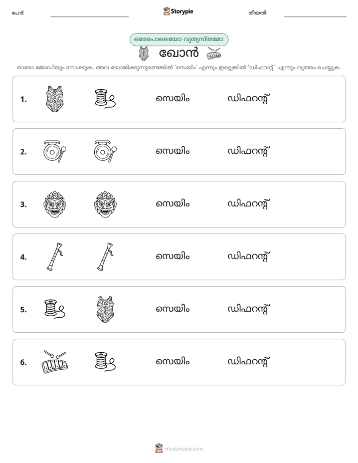 ഒന്നോ വ്യത്യാസമോ