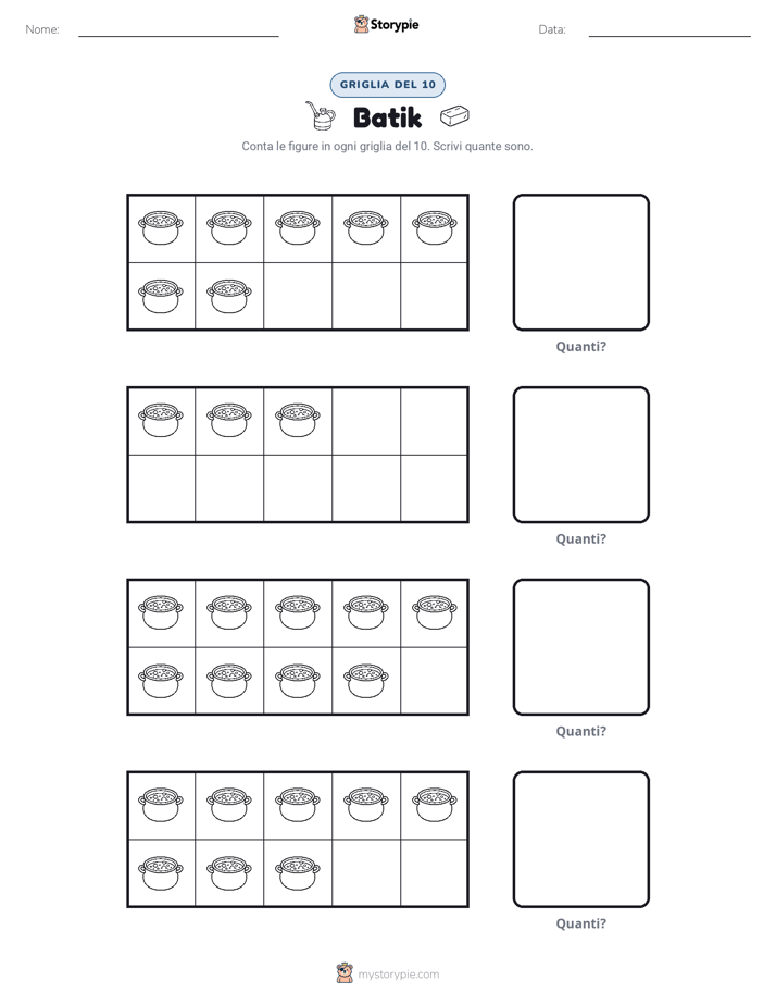 Cornice da Dieci