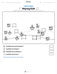 Aperçu de la feuille de travail imprimable Wayang Kulit