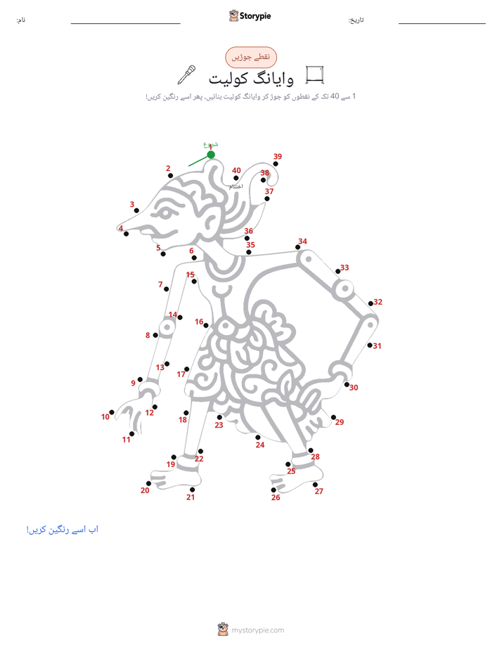 نقطے سے نقطے تک