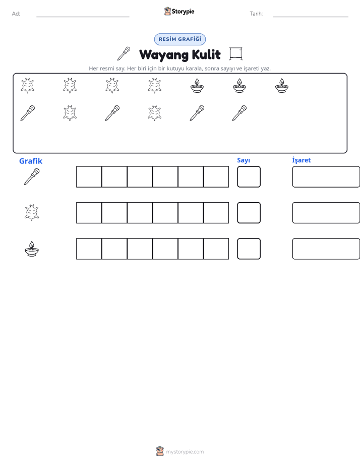 Say & Grafik