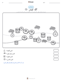 گملان پرنٹ کرنے کے قابل ورکشیٹ کا پیش نظارہ