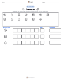 Gamelan druckbare Arbeitsblatt Vorschau