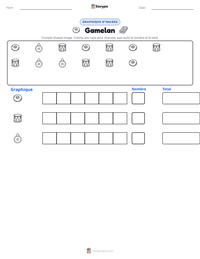 Aperçu de la feuille de travail imprimable Gamelan
