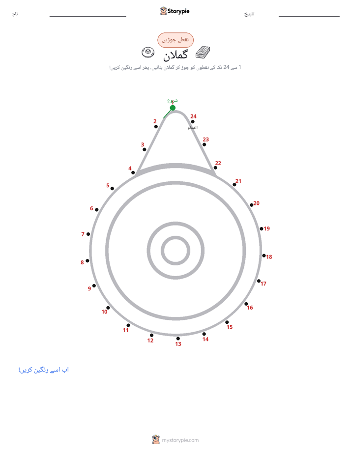 نقطے سے نقطے تک