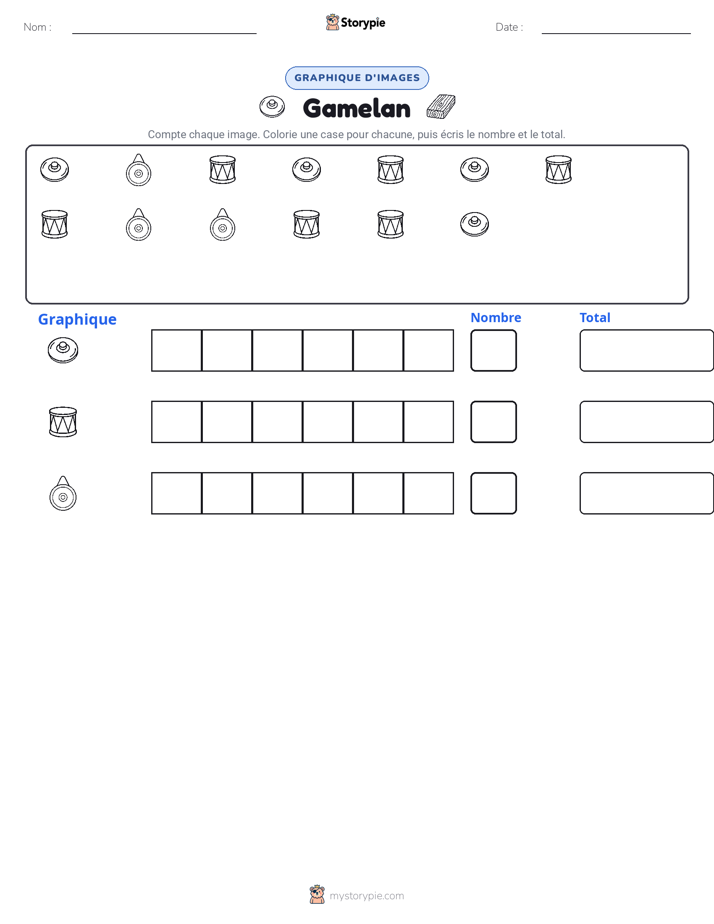 Compter & Graphier