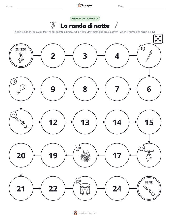 Gioco di Ruolo & Movimento