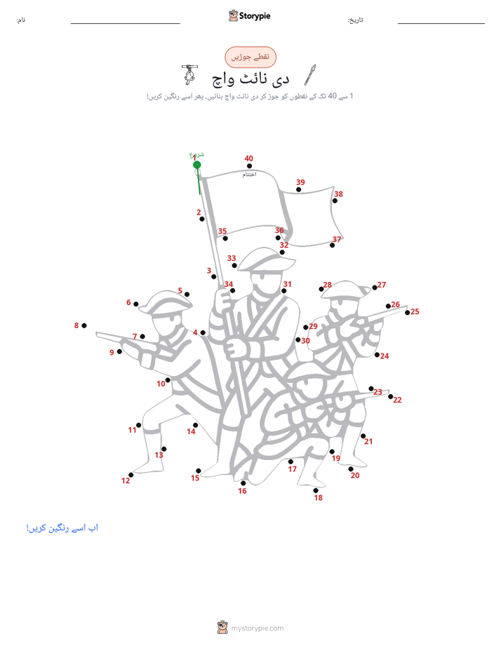 نقطے سے نقطے تک