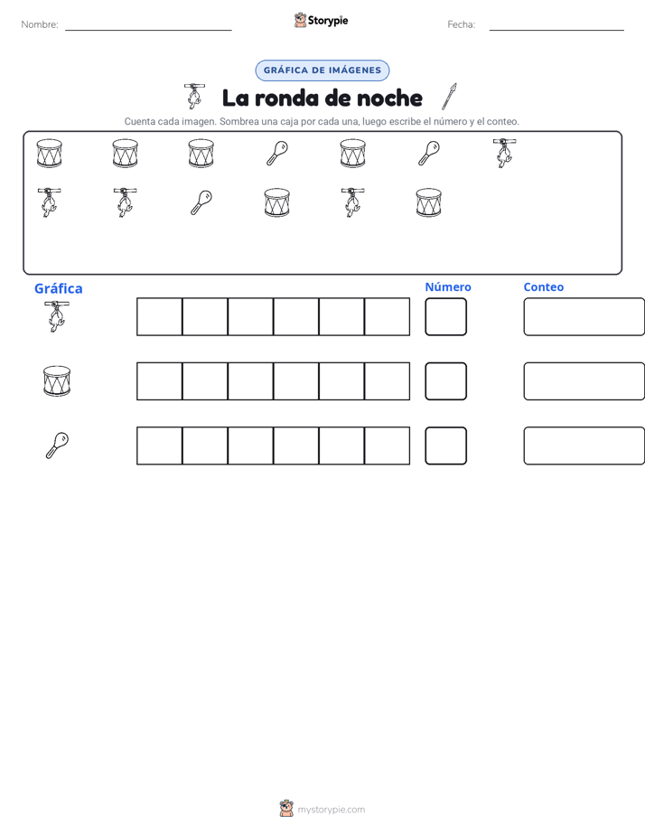 Contar y Graficar