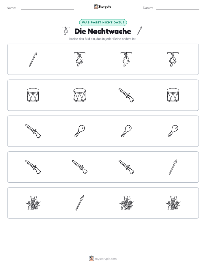 Das Andersartige