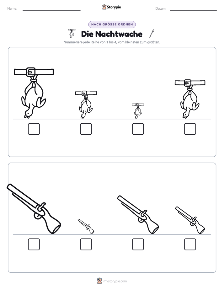 Größenordnung