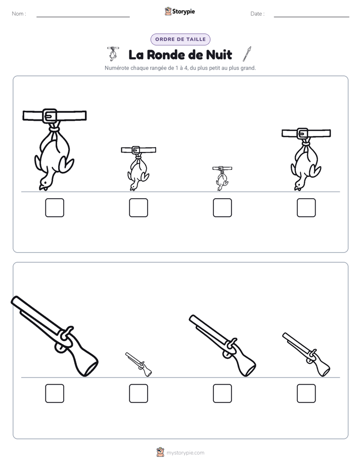 Ordre de Taille