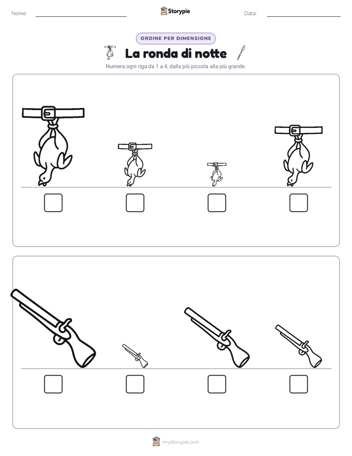 Ordine di Dimensione