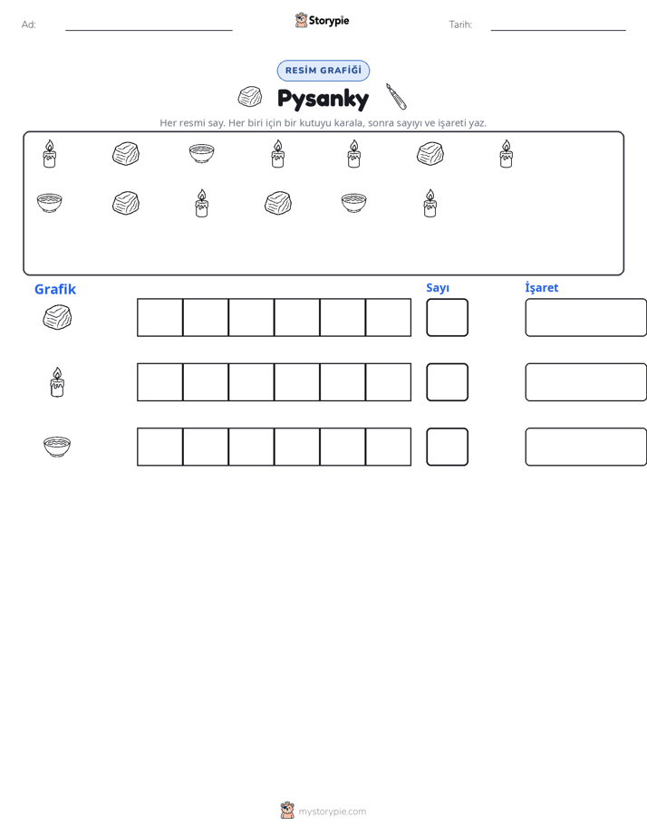 Say & Grafik