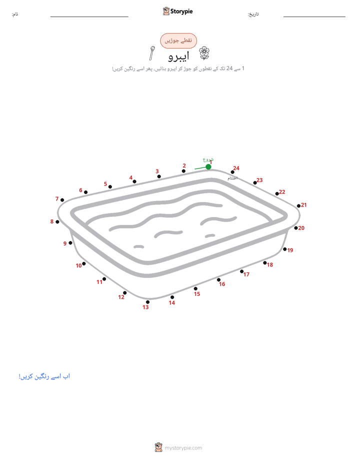 نقطے سے نقطے تک