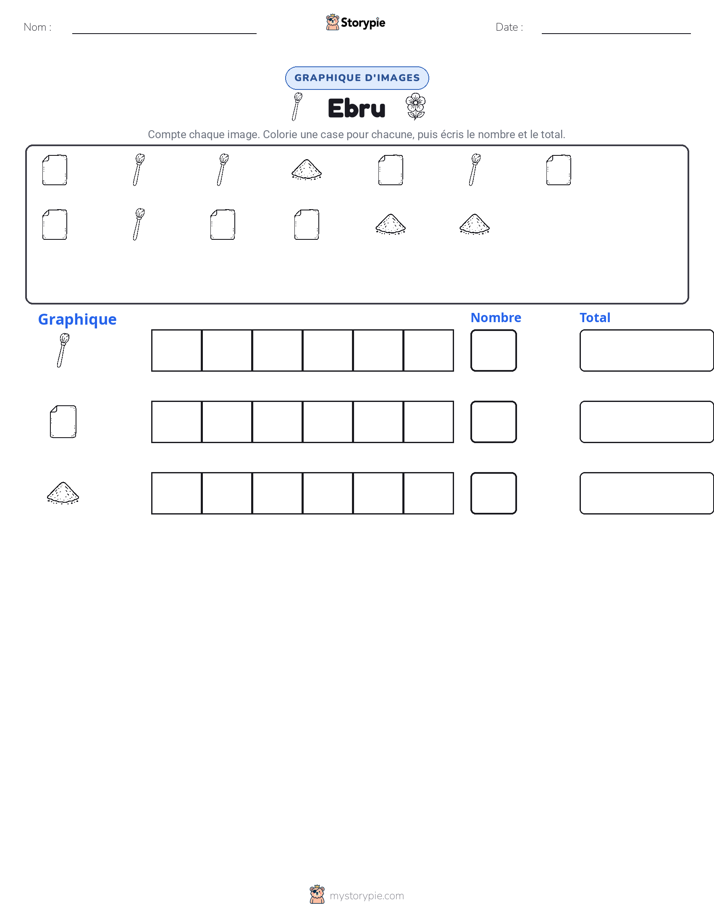 Compter & Graphier