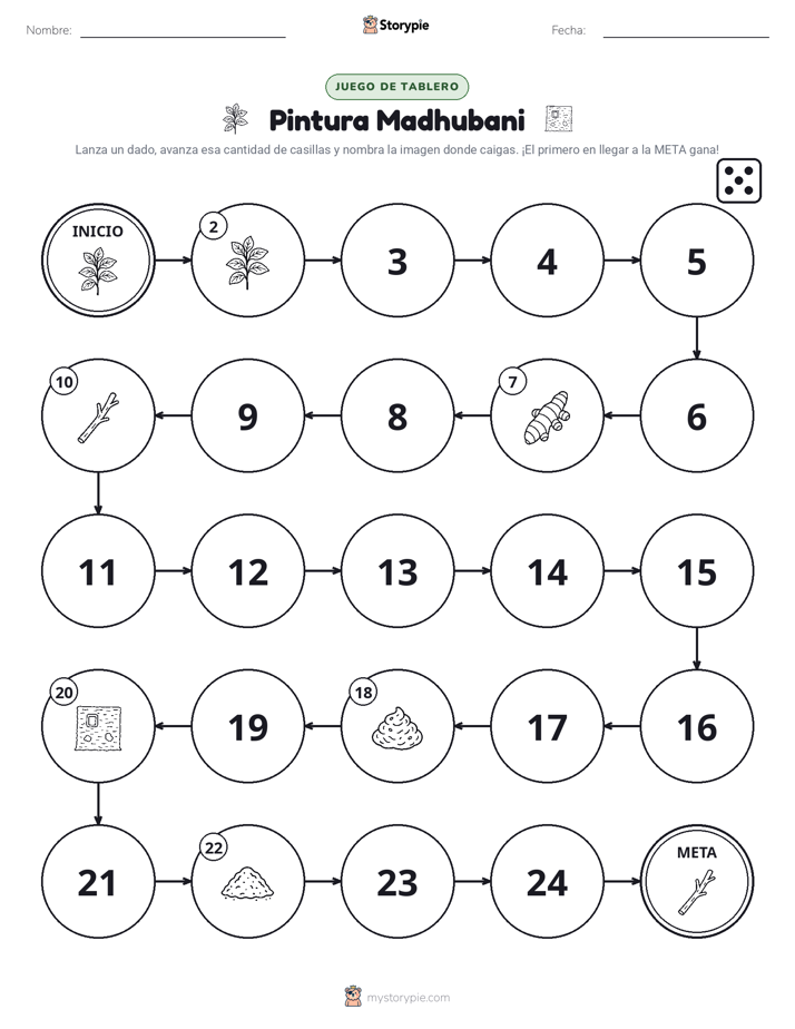 Juego de Rueda y Avanza