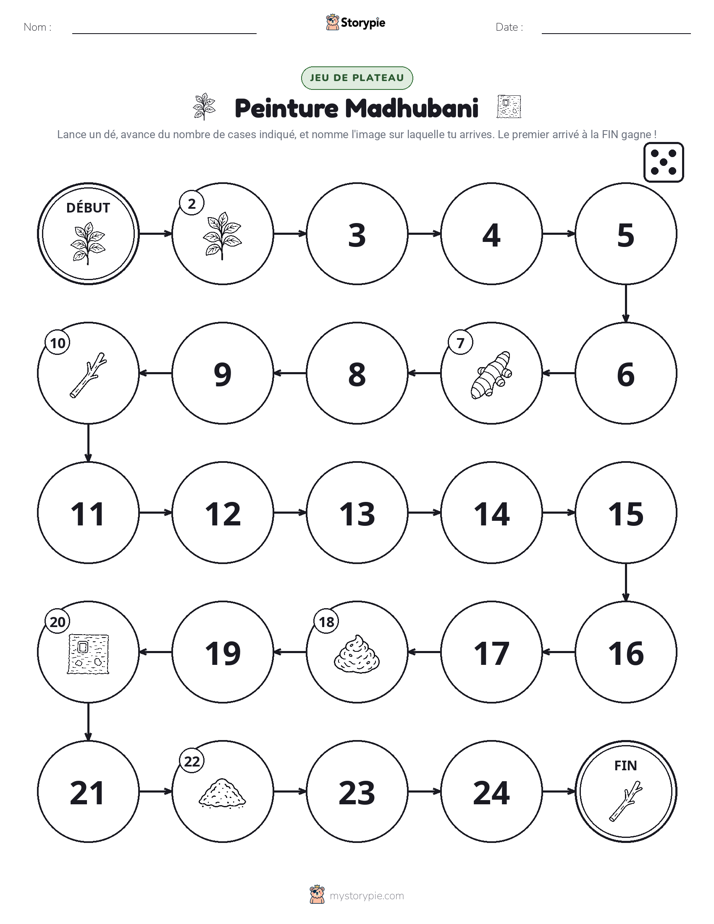Jeu de Rouler & Avancer