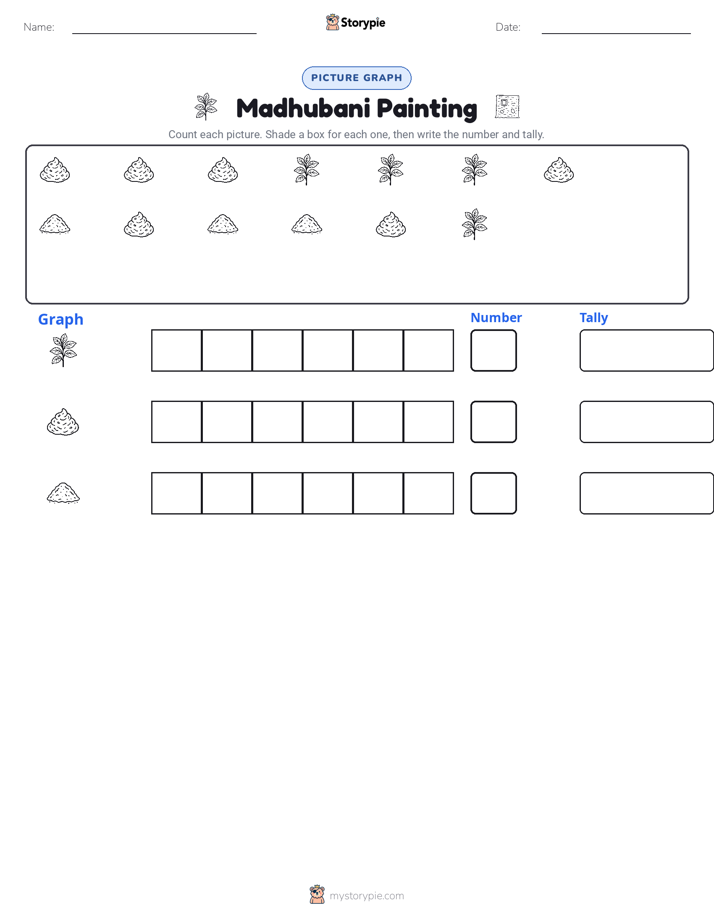 Count & Graph