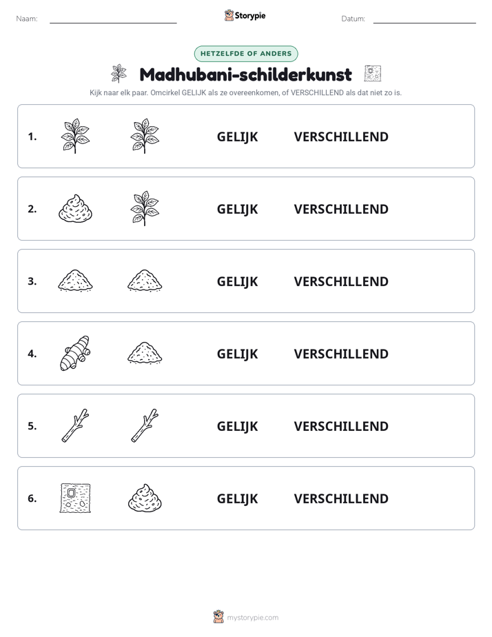 Zelfde of Verschillend