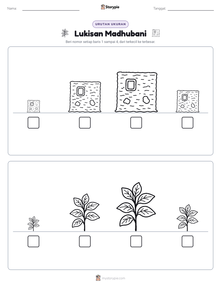 Urutan Ukuran