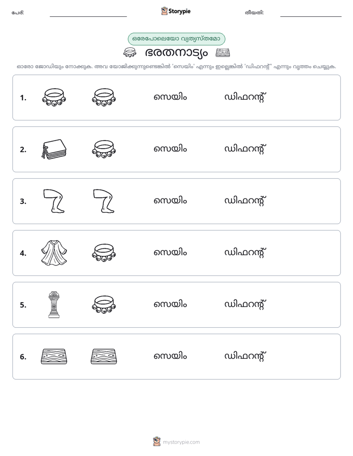 ഒന്നോ വ്യത്യാസമോ