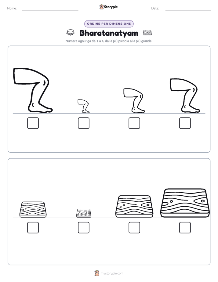 Ordine di Dimensione