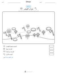 معاينة ورقة العمل القابلة للطباعة شراب القيقب