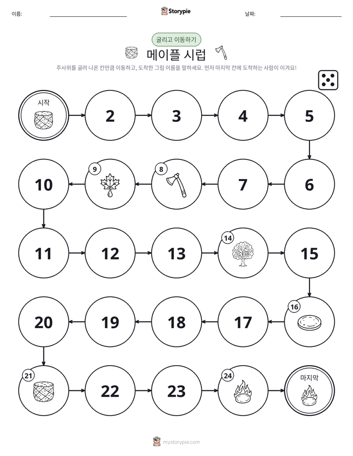 주사위 굴리고 이동하기 게임