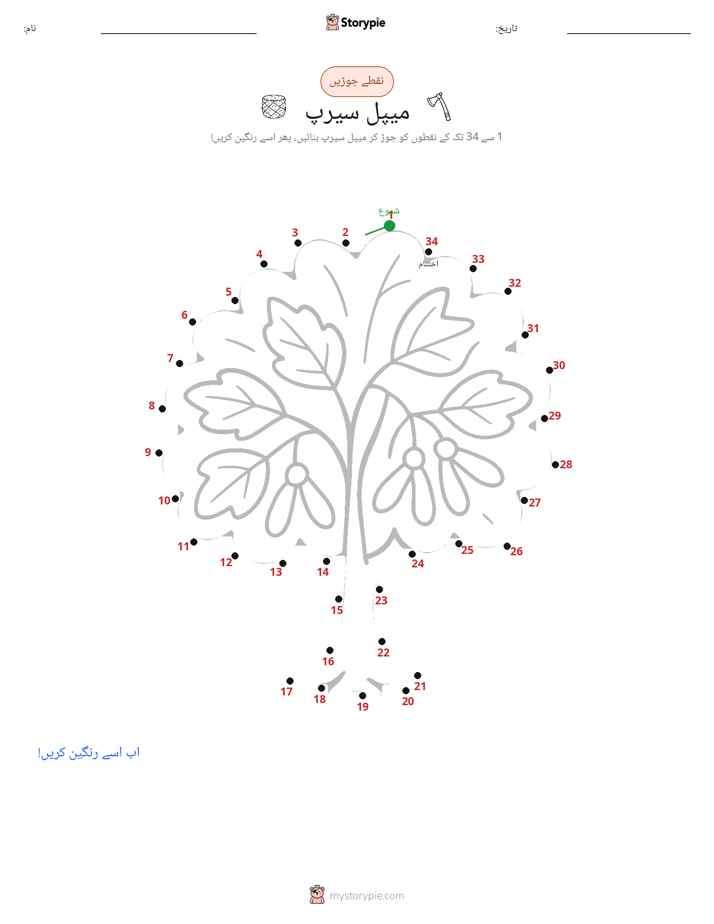 نقطے سے نقطے تک