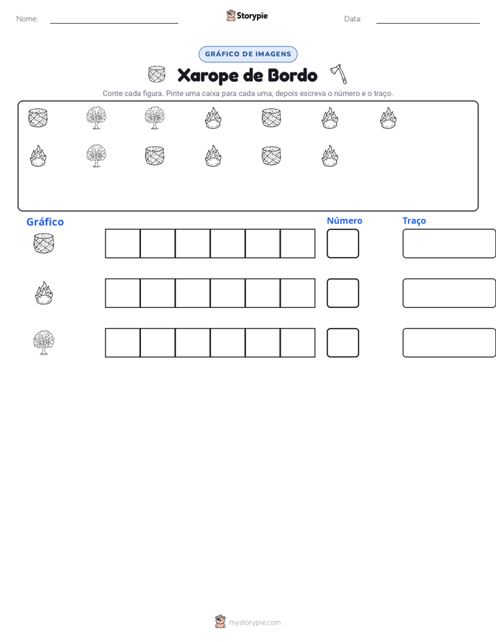 Contar & Gráfico