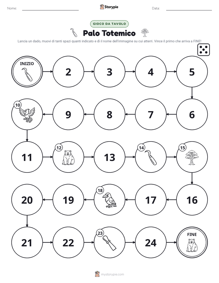 Gioco di Ruolo & Movimento