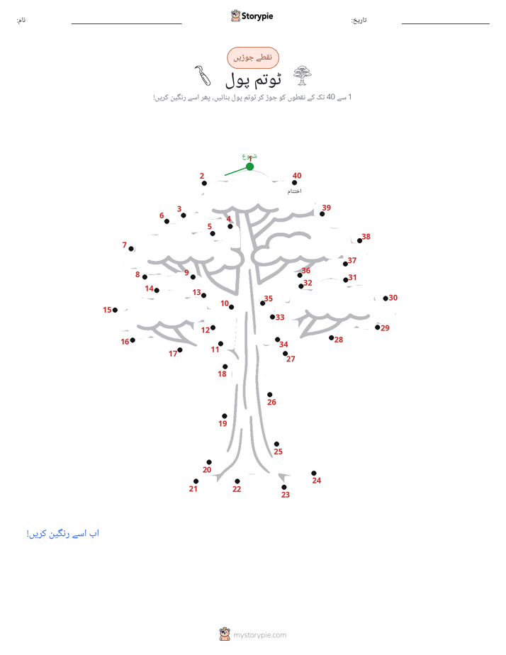 نقطے سے نقطے تک