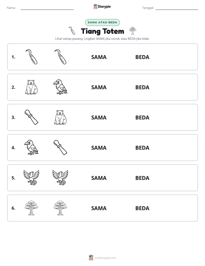 Sama atau Berbeda